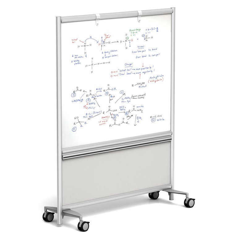 class whiteboards